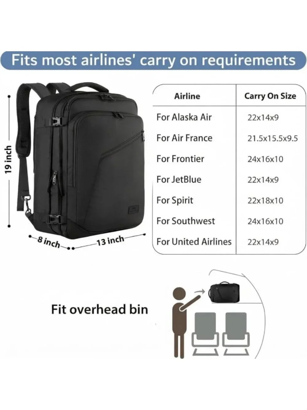 Extra Large Expandable Travel Backpack for Men, Carry-On, Waterproof, Versatile